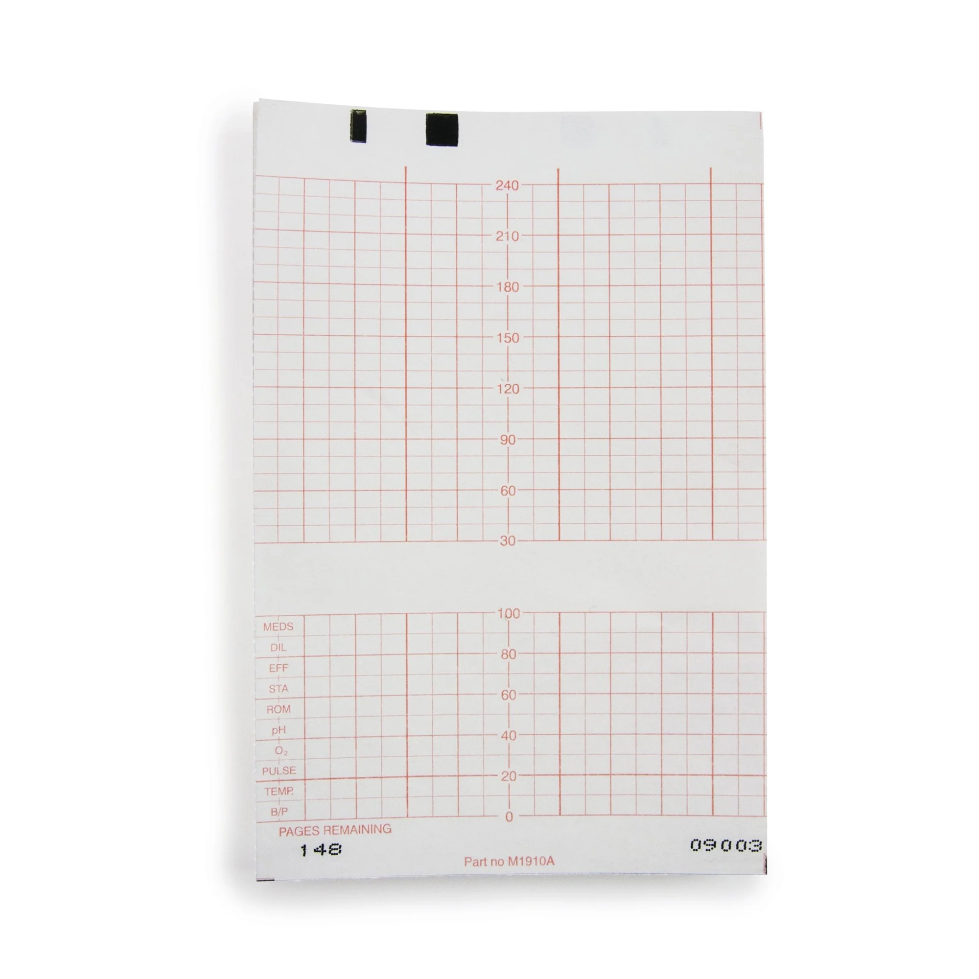 Recording Chart Paper McKesson Z-Fold Red Grid