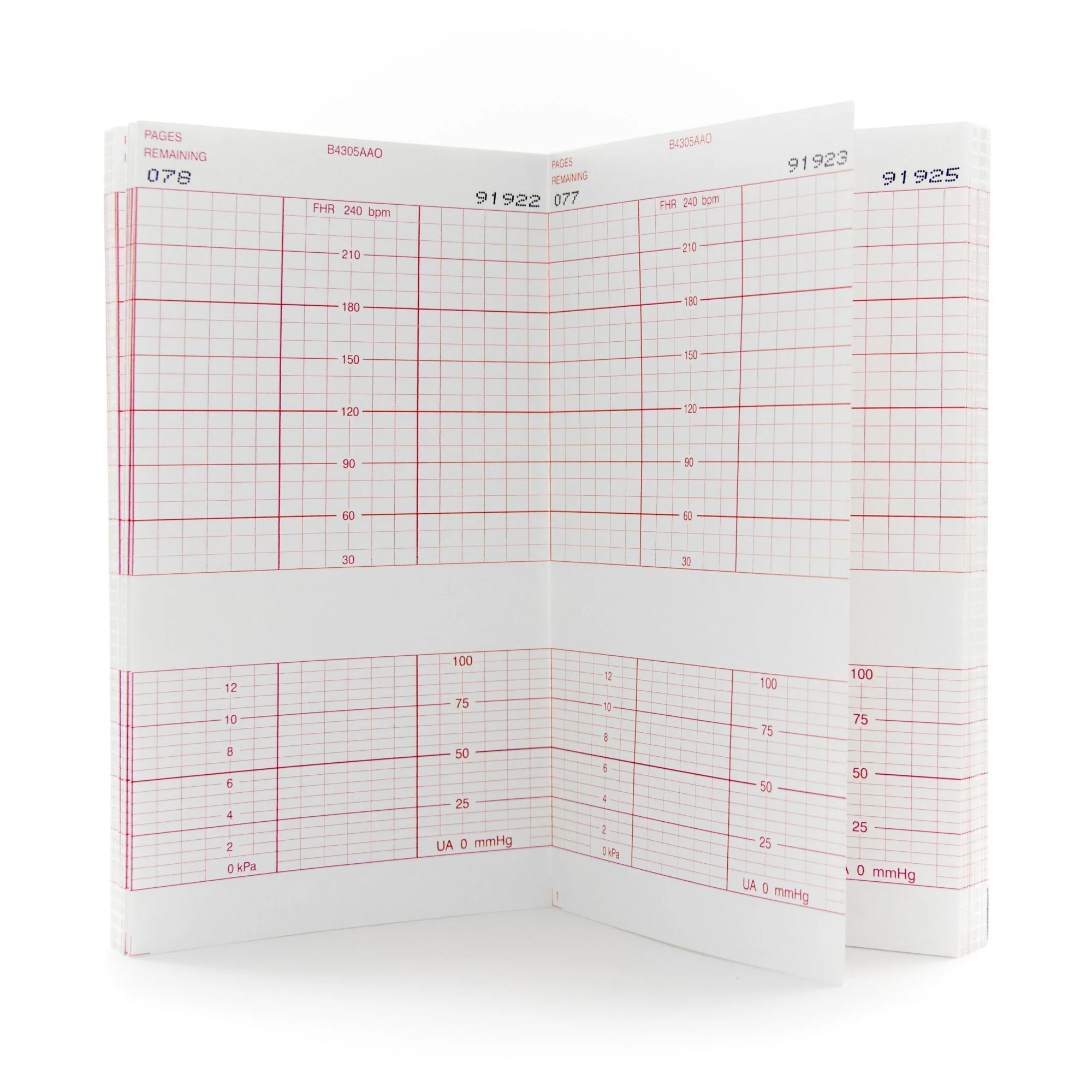 Recording Chart Paper McKesson Z-Fold Red Grid