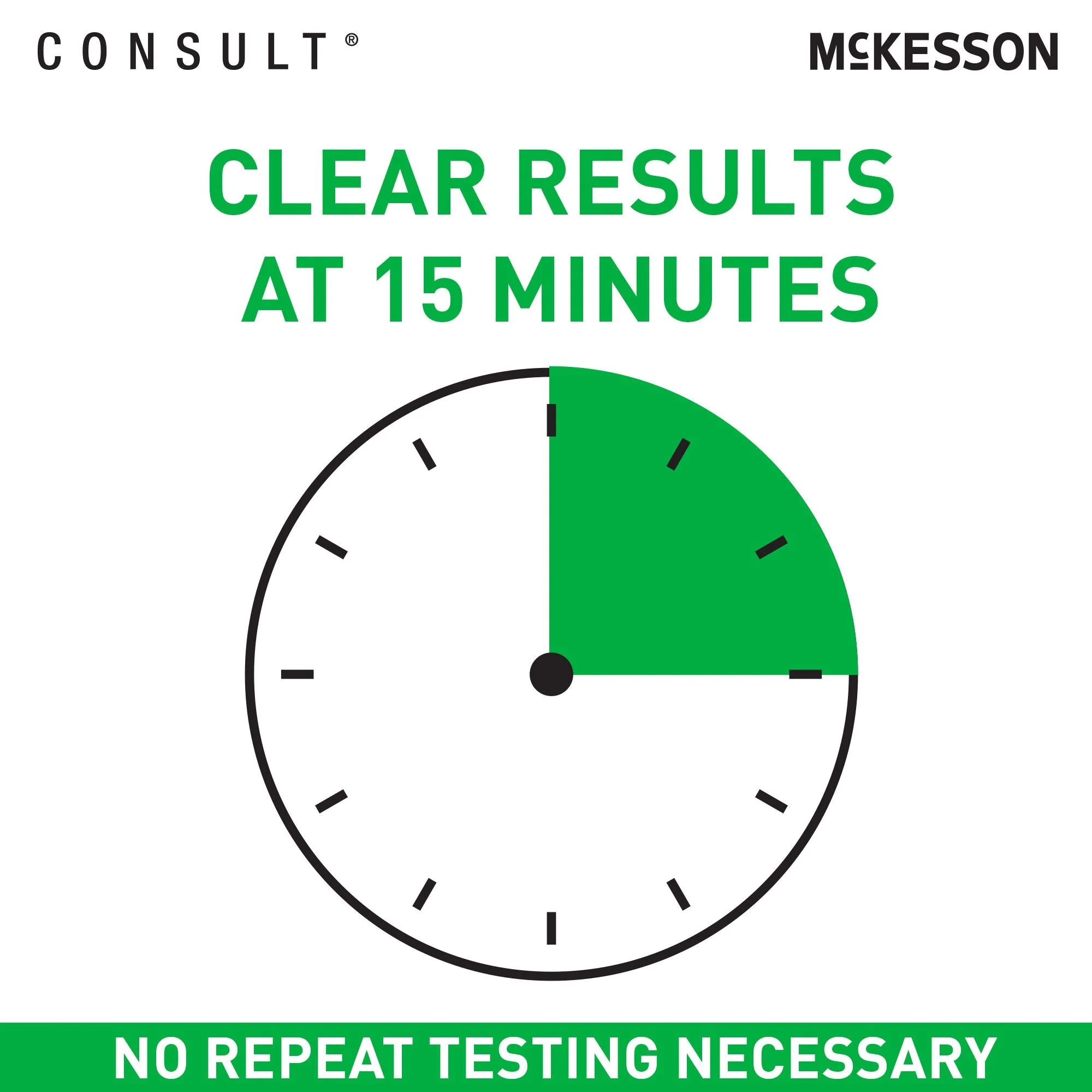 McKesson Brand McKesson Consult COVID-19/Flu A & B Antigen Home Test (300/CS) - Image 3