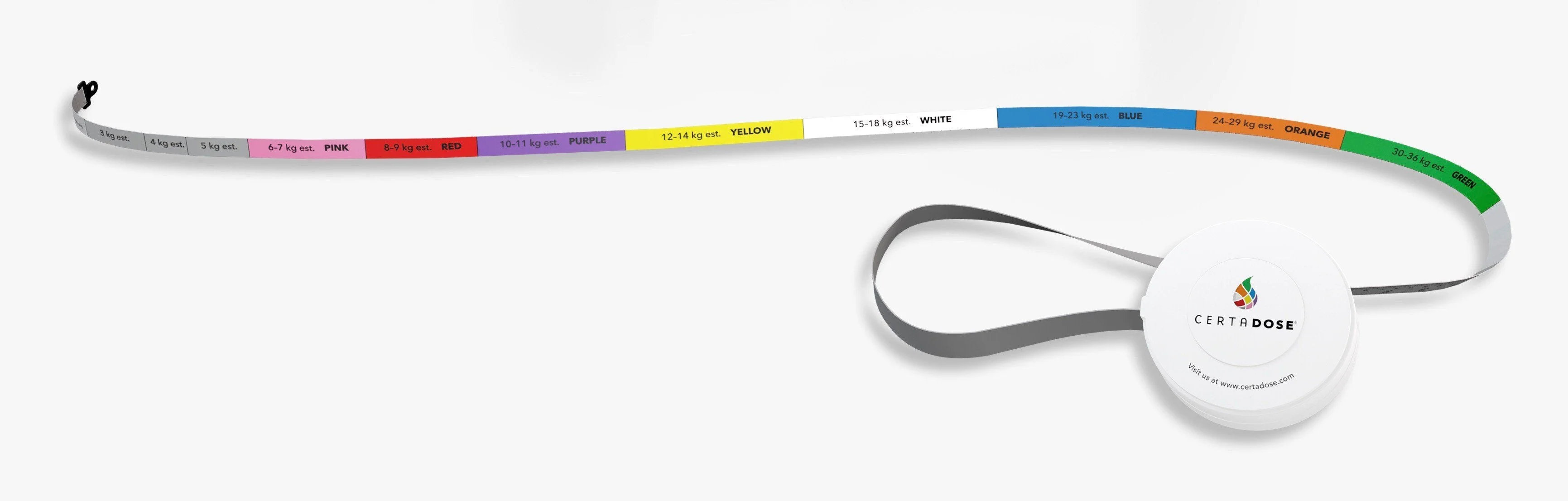 Certa Dose Inc Retractable Pediatric Measuring Tape Certa Dose Pediatric Emergency