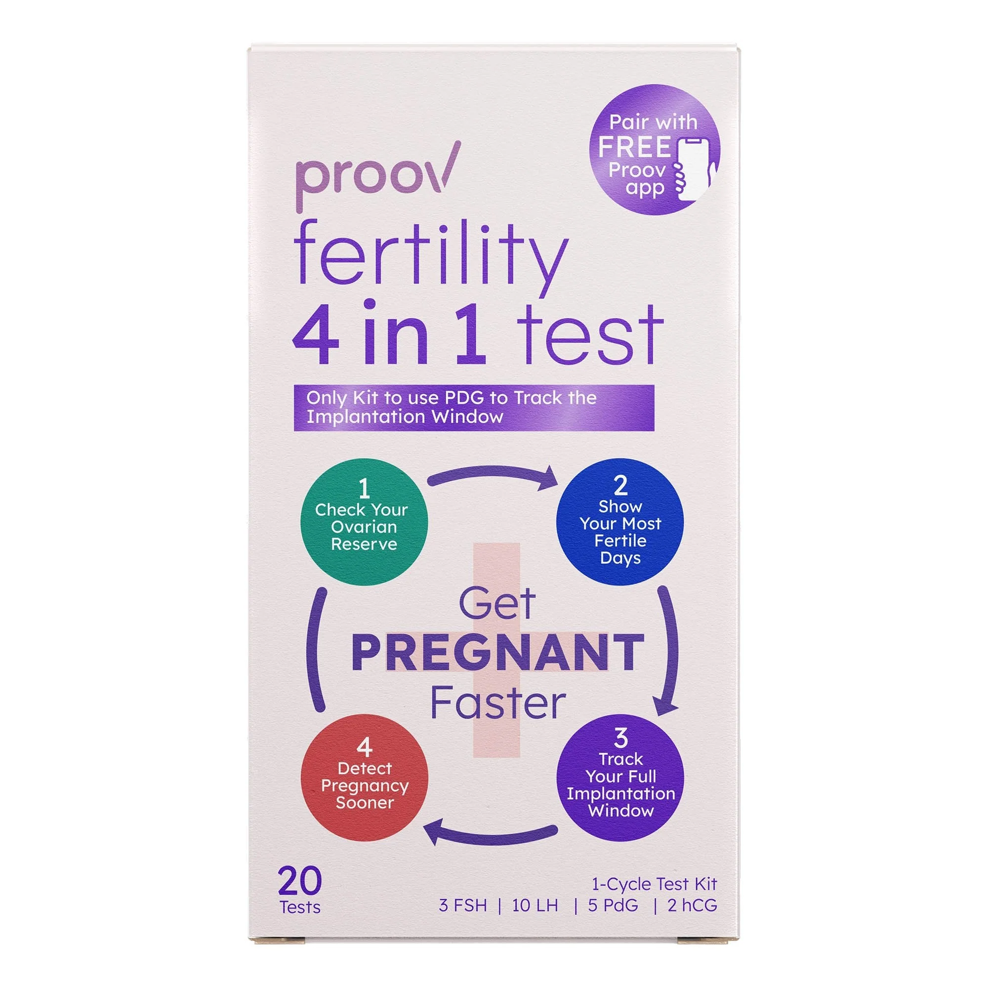 2San LLC proov fertility 4 in 1 test for Follicle Stimulating Hormone, PdG, E1G & LH-beta (24/CS)