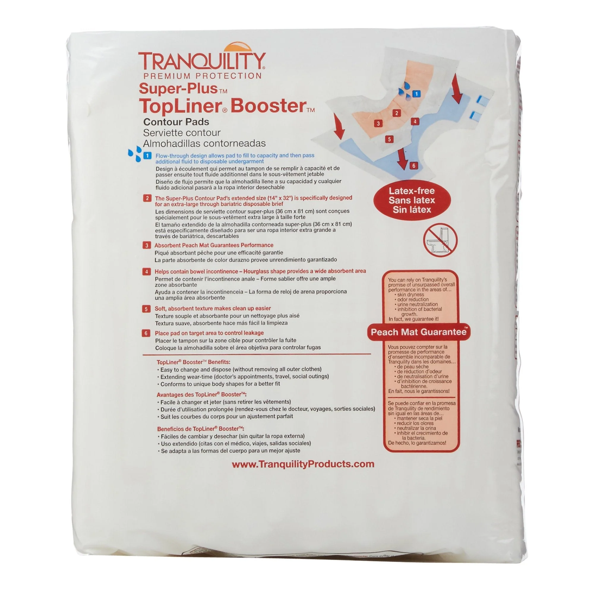 Principle Business Enterprises TopLiner Super Plus Added Absorbency Incontinence Booster Pad, 32-Inch Length (96/CS) - Image 4